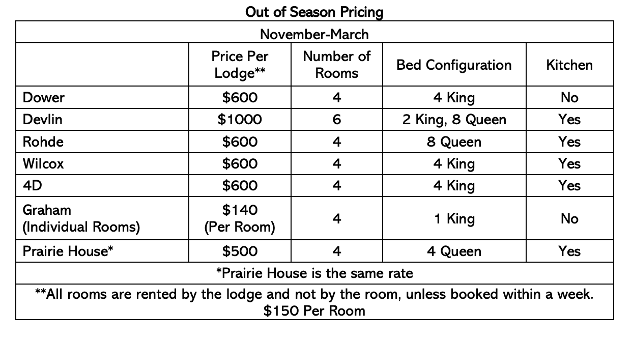 Out-of-season Pricing